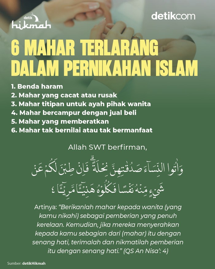 Infografis mahar terlarang dalam Islam