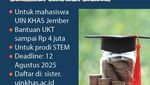 Infografis: 5 Beasiswa S1-S3 yang Masih Buka Agustus 2025
