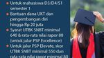 Infografis: 5 Beasiswa S1-S3 yang Masih Buka Agustus 2025