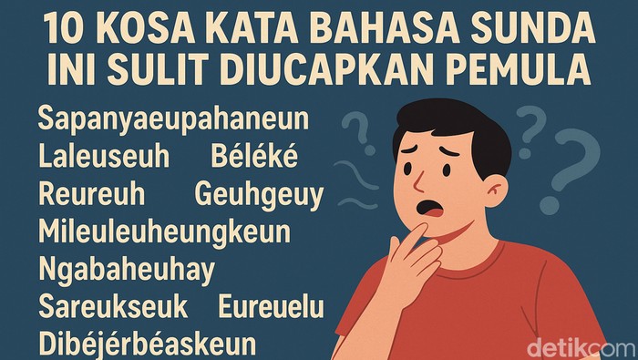 Ilustrasi kata dalam Bahasa Sunda yang sulit diucapkan. (dibuat mengggunakan AI)