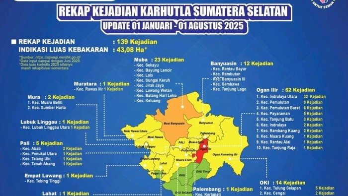 Rekap kejadian karhutla Sumsel.