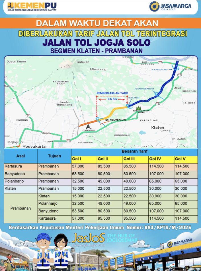 Tarif TOL Jogja-Solo. (Instagram/jasamargajogjasolo_official)