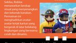 Infografis: Studi Ungkap Potensi Bahaya dalam Roblox bagi Anak-anak!
