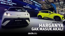 Review BYD Atto 1 Dynamic: Mobil Listrik Murah yang Sangat Menarik!