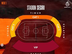 Daftar Harga Tiket Laga Perdana Borneo FC, Ada Diskon 10%