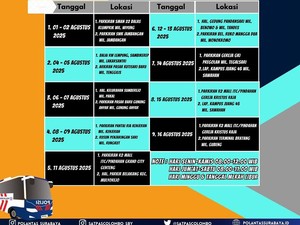Jadwal SIM Keliling Surabaya Agustus 2025, Cek Tempat dan Syaratnya!