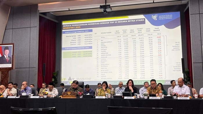 Konferensi Pers Pemerintah soal Pertumbuhan 5,12%
