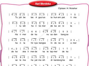 Lirik Lagu 17 Agustus Hari Merdeka, Lengkap dengan Sejarah dan Profil Penciptanya