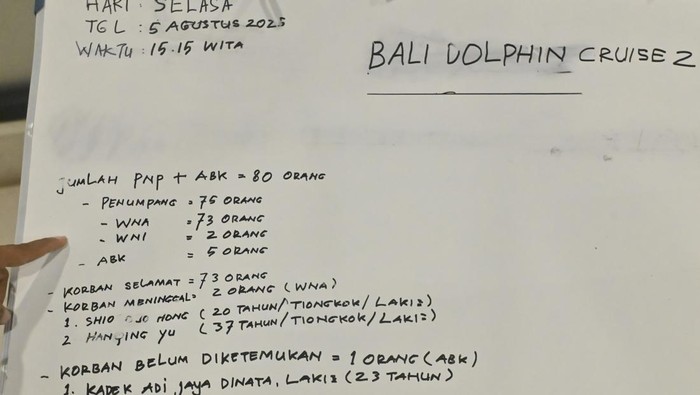 Kapal Wisata Tenggelam di Sanur Bali, 2 Turis Tewas-1 ABK Hilang Petugas bersama warga berusaha menarik kapal cepat Bali Dolphin Cruise 2 ke tepi pantai di kawasan Sanur, Denpasar, Bali, Selasa (5/8/2025). Kapal wisata yang mengangkut 75 penumpang dan lima awak kapal dari Pelabuhan Nusa Penida itu tenggelam dan kandas di alur masuk Pelabuhan Sanur yang mengakibatkan dua orang penumpang warga negara China meninggal dunia serta satu orang awak kapal masih dalam proses pencarian. ANTARA FOTO/Fikri Yusuf/YU