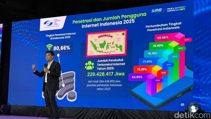 Ketua APJII Muhammad Arif dalam Peluncuran Profil Internet Indonesia 2025 di Jakarta, Rabu (6/8/2025)