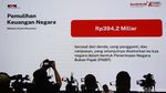 KPK Pamer Capaian Semester I 2025