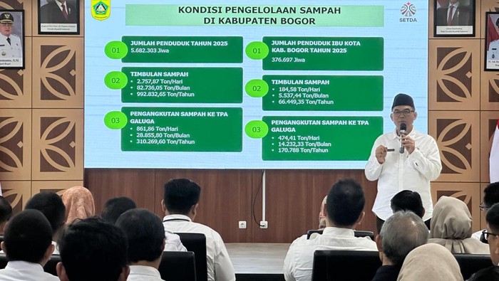 Pemkab Bogor
