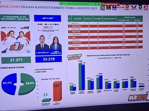 Shalahuddin-Felix Unggul dalam Perolehan Sementara PSU Barito Utara