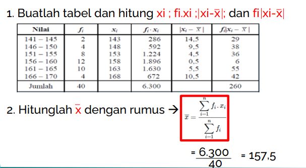 Contoh Soal Rumus Simpangan Rata-rata Lengkap dengan Cara Menghitungnya