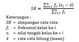 Contoh Soal Rumus Simpangan Rata-rata Lengkap dengan Cara Menghitungnya