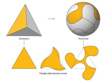 Bola Piala Dunia 2026 Ternyata Didesain dengan Fisika dan Matematika, Seperti Apa?