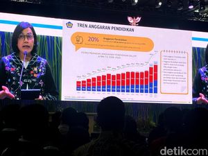 Pengusaha Habiskan Rp 1 M buat Riset, Sri Mulyani Beri Insentif Pajak 3x Lipat!