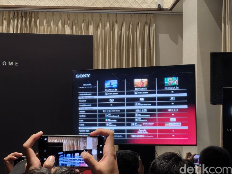 Sony Bravia 2025