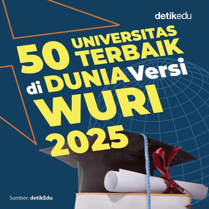 50 Universitas Terbaik di Dunia Versi WURI 2025
