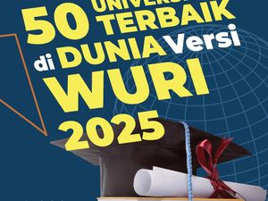 Infografis: 50 Universitas Terbaik di Dunia Versi WURI 2025