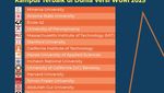 Infografis: 50 Universitas Terbaik di Dunia Versi WURI 2025