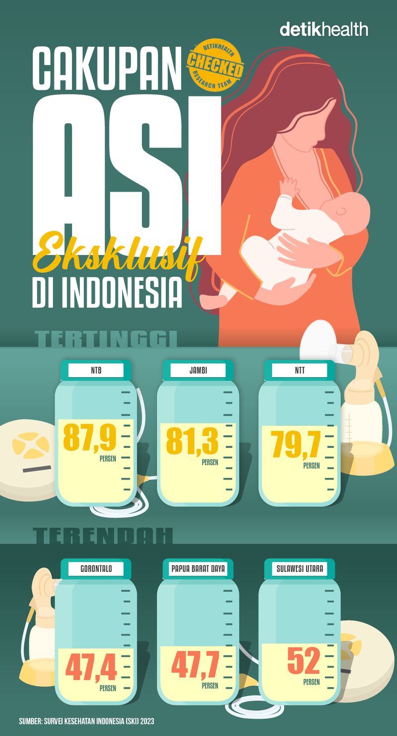 Pentingnya Kesehatan Mental pada Ibu Hamil dan Menyusui