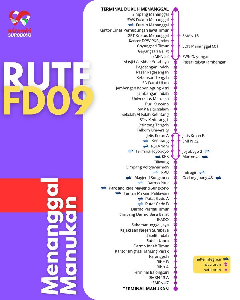Rute Wira Wiri Suroboyo