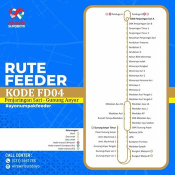 Rute Wira Wiri Suroboyo