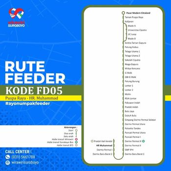 Rute Wira Wiri Suroboyo
