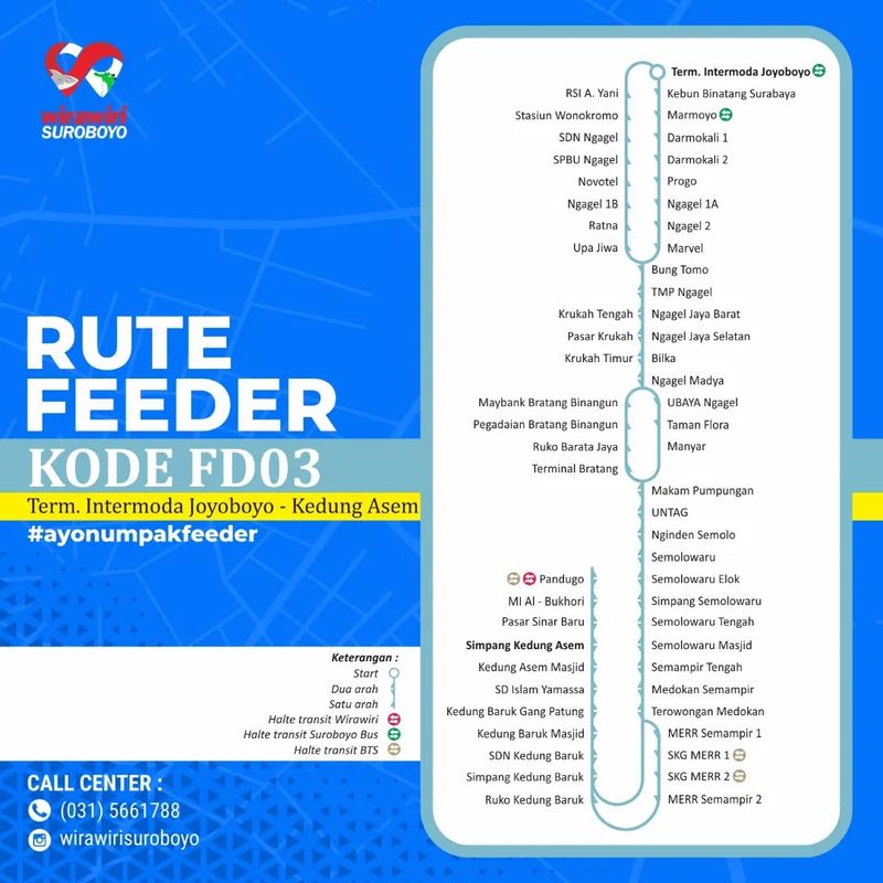 Rute Wira Wiri Suroboyo