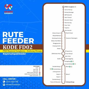 Rute Wira Wiri Suroboyo