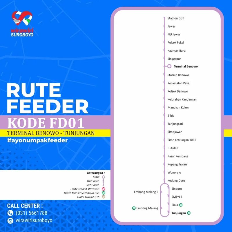 Rute Wira Wiri Suroboyo