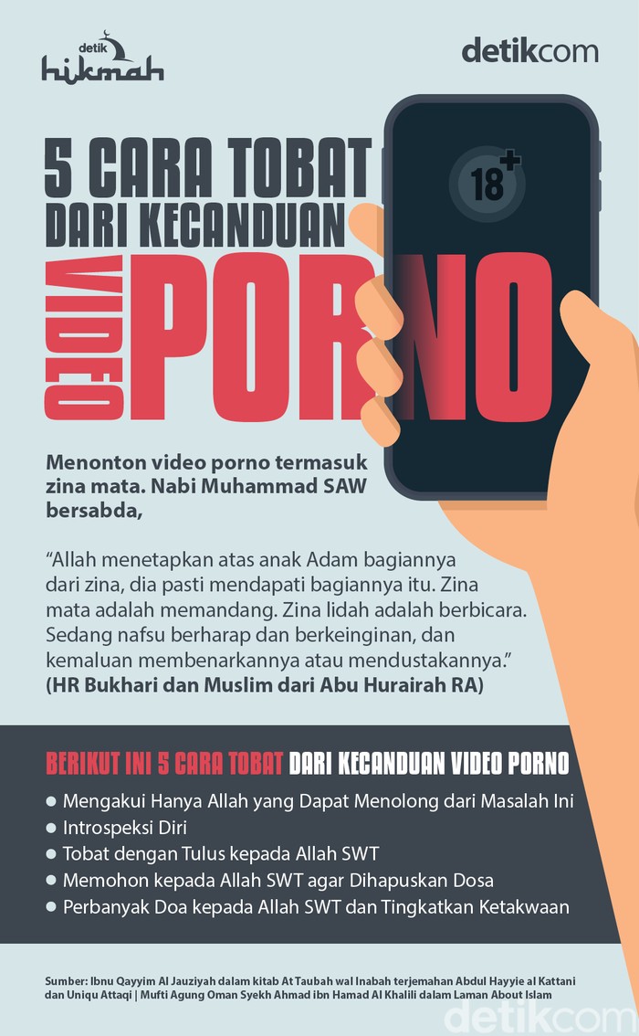 Cara Tobat dari Video Porno Infografis Cara Tobat dari Video Porno.