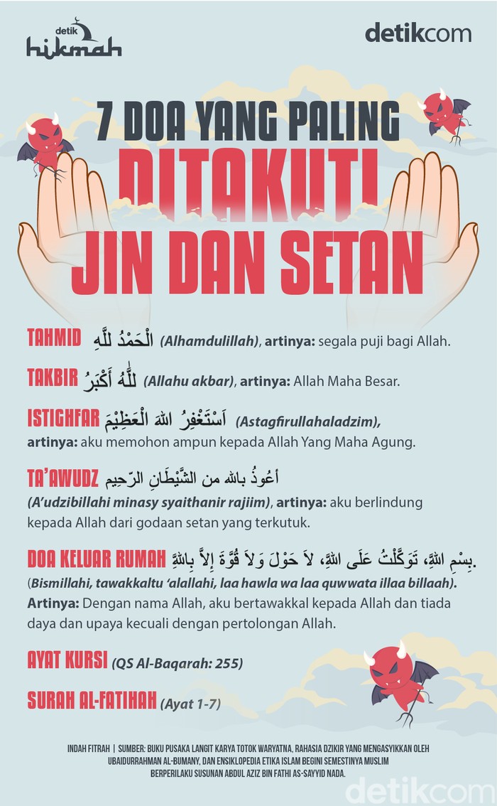 Doa yang Ditakuti Setan dan Jin Infografis Doa yang Ditakuti Setan dan Jin.