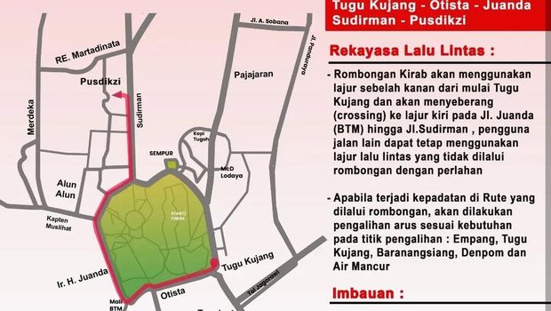 Rute irab bendera Merah Putih di Bogor pada 10 Agustus 2025.