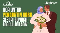Doa untuk Pengantin Baru sesuai Sunnah Nabi SAW