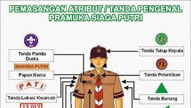 Atribut Pramuka Siaga