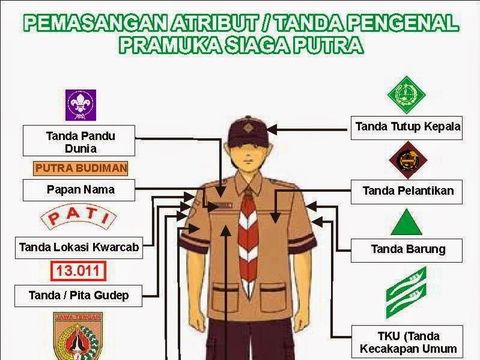 Atribut Pramuka Siaga