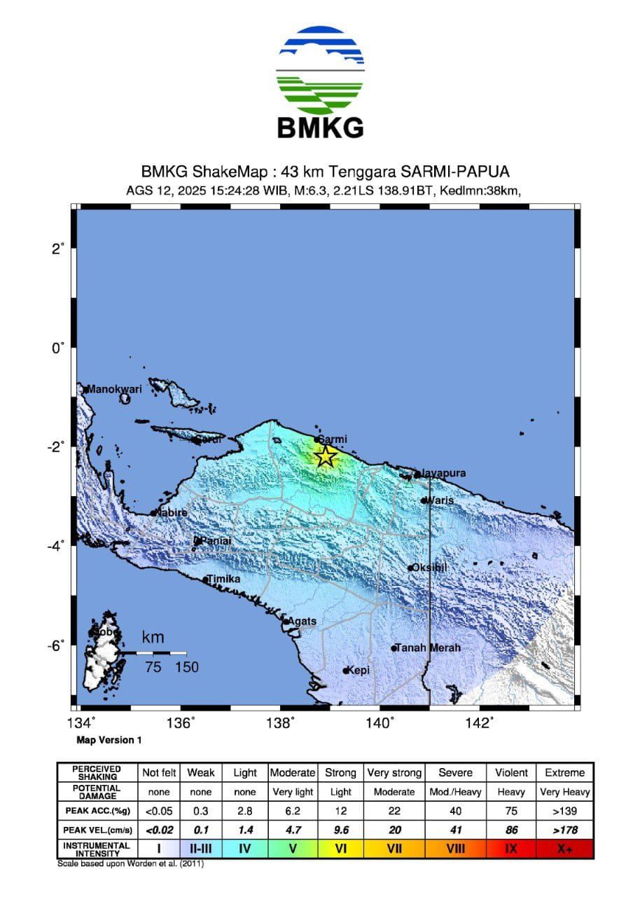 Hari Selasa 12 Agustus 2025 pukul 15.24.24 WIB wilayah  Sarmi, Papua diguncang gempa tektonik M6,3. (Dok. BMKG)