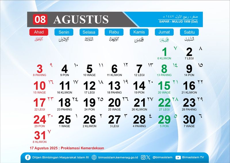 Kalender Hijriah Agustus 2025
