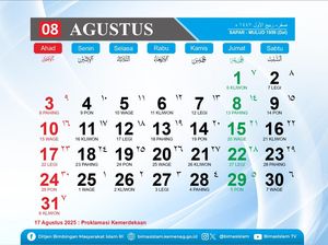 Kalender Hijriah Hari Ini 20 Agustus 2025 dan Petaka Saat Rabu Wekasan