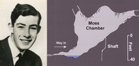 Neil Moss