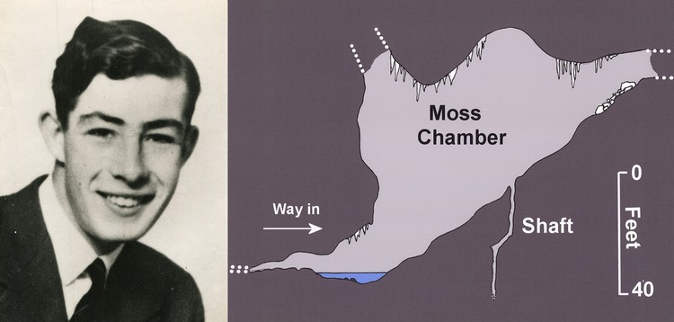 Neil Moss