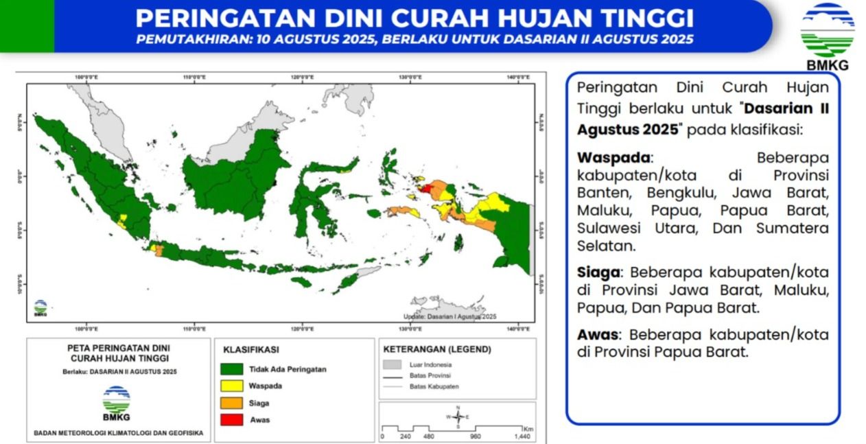  Analisis Dinamika Atmosfer Dasarian I Agustus 2025, 13 Agustus 20245. (Dok. BMKG)