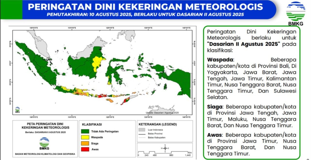  Analisis Dinamika Atmosfer Dasarian I Agustus 2025, 13 Agustus 20245. (Dok. BMKG)