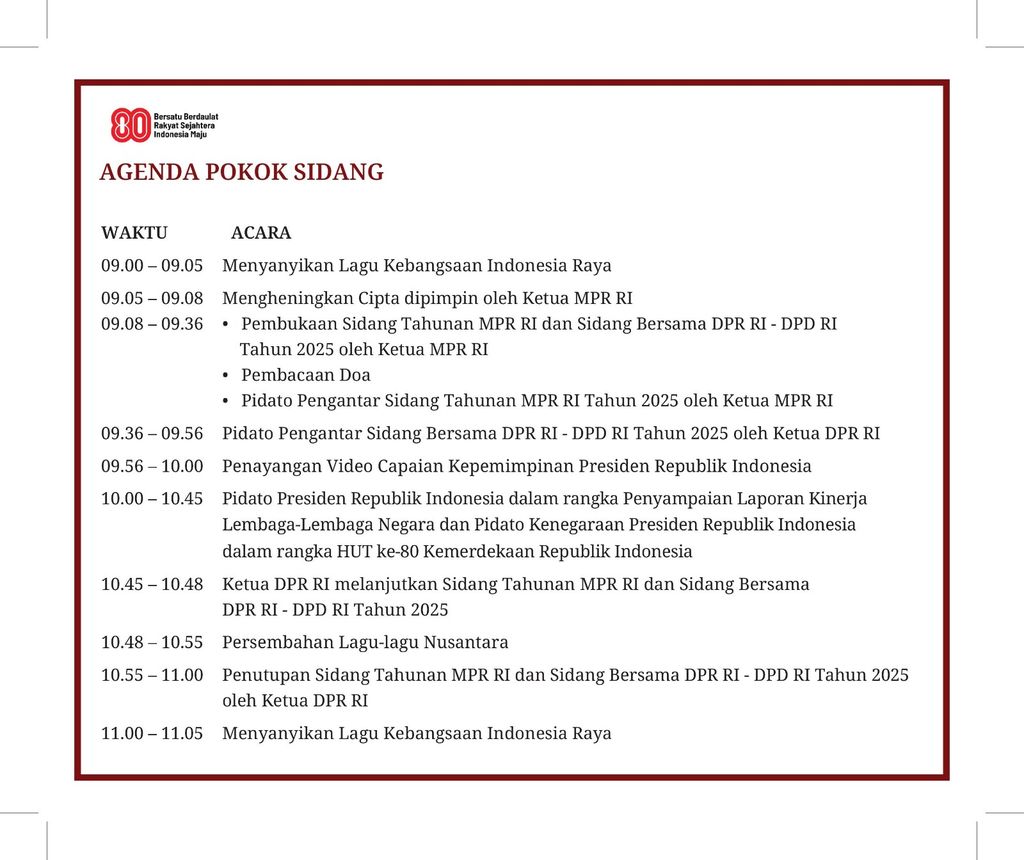 Agenda pokok sidang dan Susunan acara Sidang Tahunan 2025 di Gedung MPR/DPR RI, Jakarta, Jumat (15/8/2025). (Dok. MPR/DPR RI)