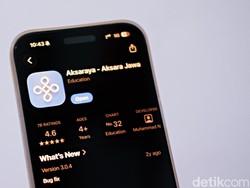 Aksaraya, Aplikasi Aksara Jawa Jadi Sorotan App Store Jelang 17 Agustus