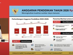 JPPI: MBG Sedot 44 Persen Anggaran Pendidikan, Sekolah Gratis Diabaikan