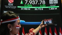 Menurut data BEI, penguatan IHSG didorong oleh sentimen positif dari isi pidato Presiden yang menekankan stabilitas politik, rencana percepatan pembangunan, dan penguatan investasi. Sejumlah saham unggulan di sektor perbankan, energi, dan infrastruktur menjadi motor penggerak kenaikan indeks. ANTARA FOTO/Asprilla Dwi Adha