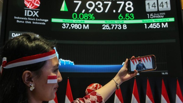 IHSG Pecah Rekor di Tengah Pidato Kenegaraan Prabowo